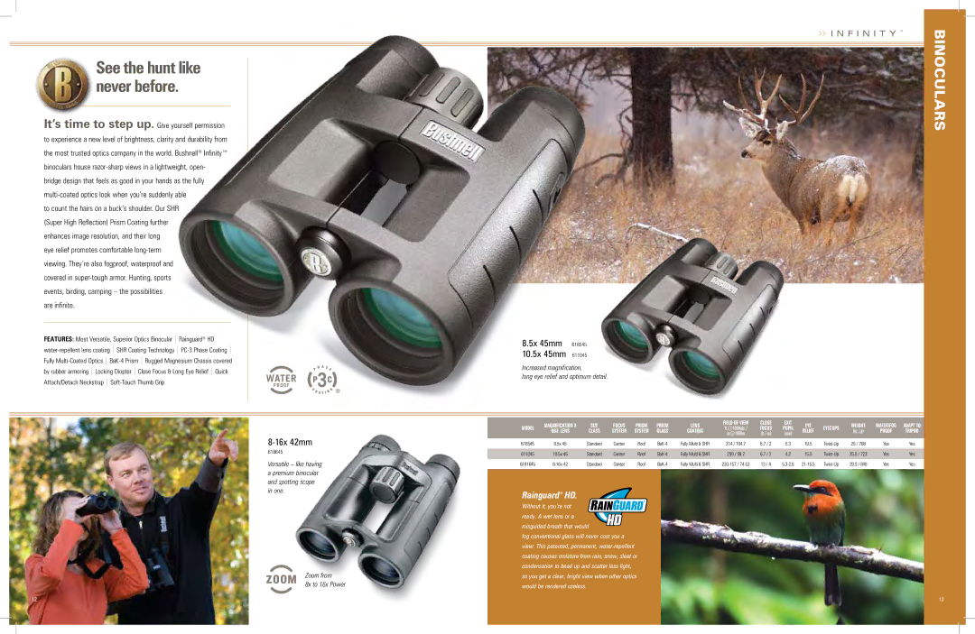 Bushnell 620726 manual See the hunt like never before, 16x 42mm, 5x 45mm 10.5x 45mm, Zoom from 8x to 16x Power 