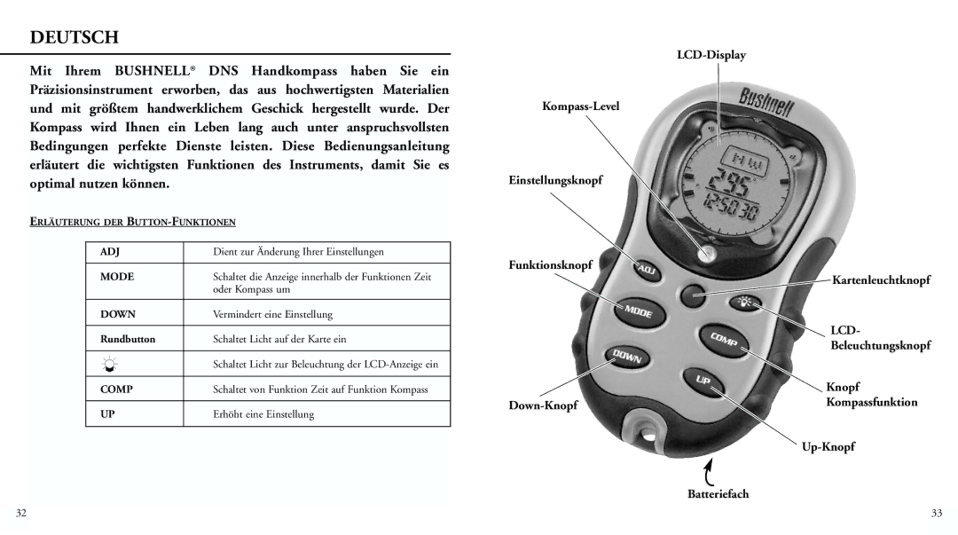 Bushnell 70-0001 instruction manual Rundbutton 