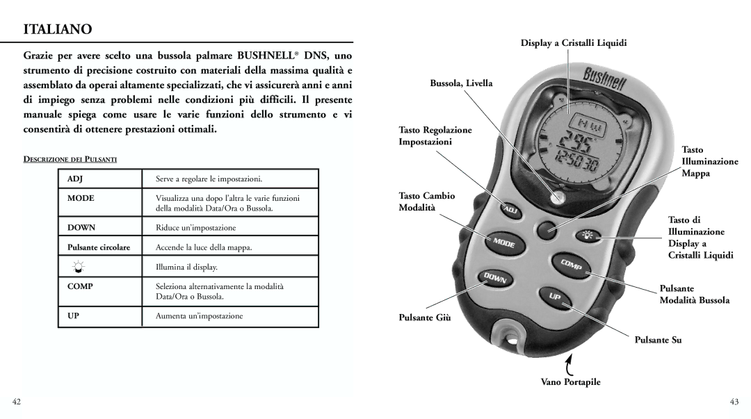 Bushnell 70-0001 instruction manual Pulsante circolare 