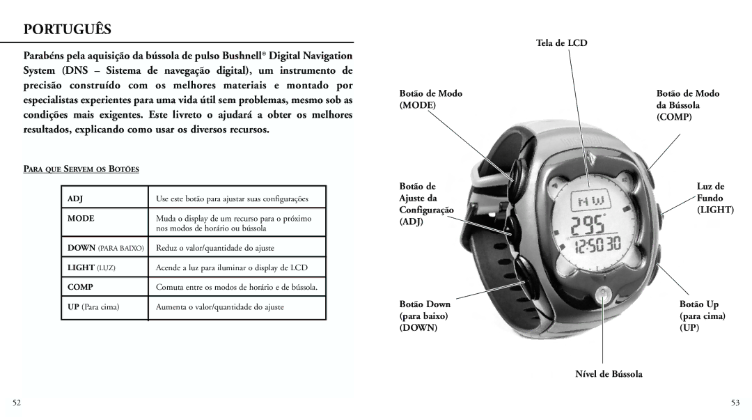 Bushnell 70-0002 Tela de LCD, Botão de Modo, Da Bússola, Botão de Luz de Ajuste da Fundo Configuração, Nível de Bússola 