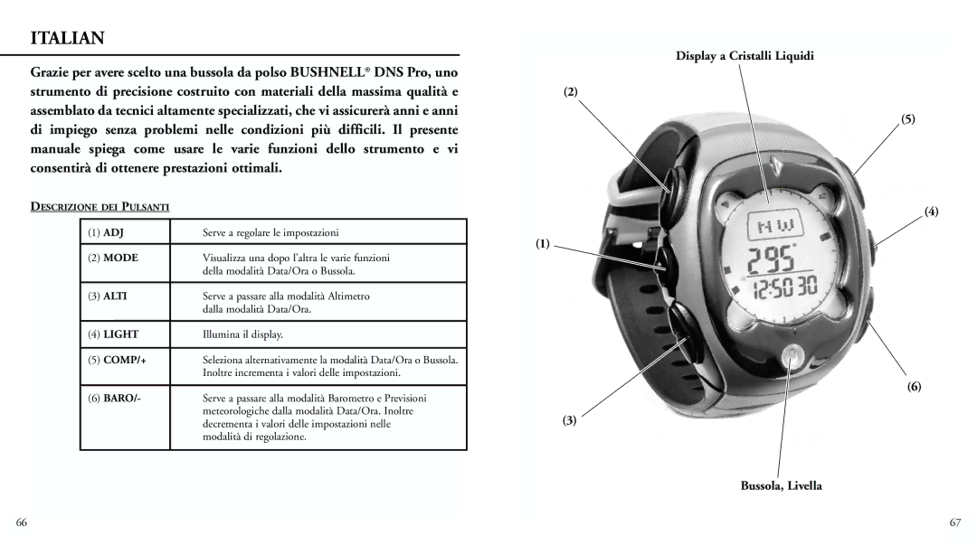 Bushnell 70-0102 instruction manual Italian 