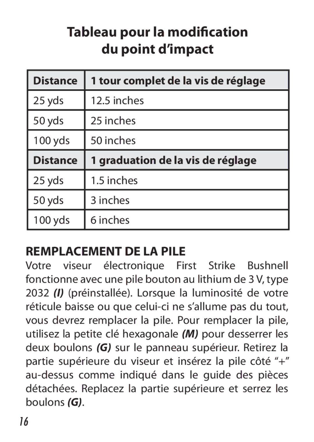 Bushnell 730005 manual Remplacement DE LA Pile, Distance Graduation de la vis de réglage 