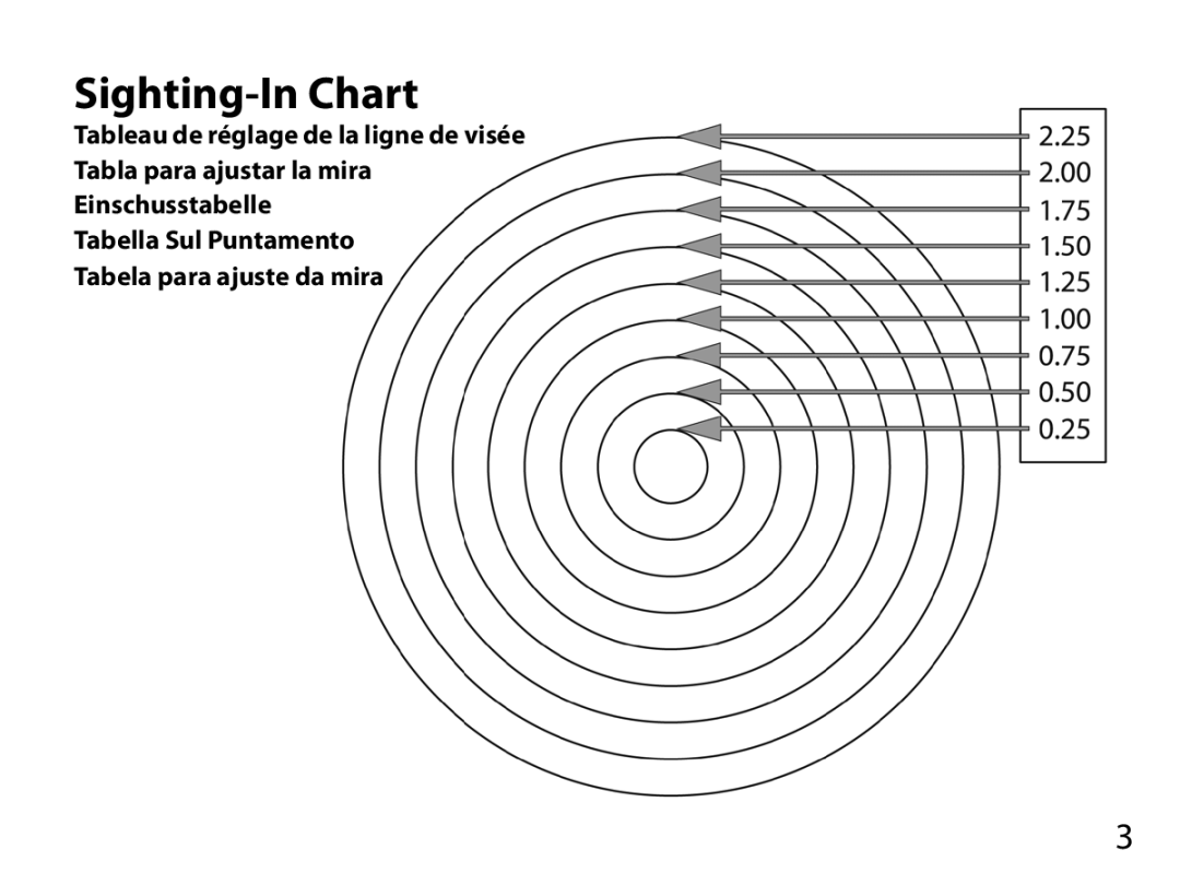 Bushnell 740100 instruction manual Sighting-In Chart 