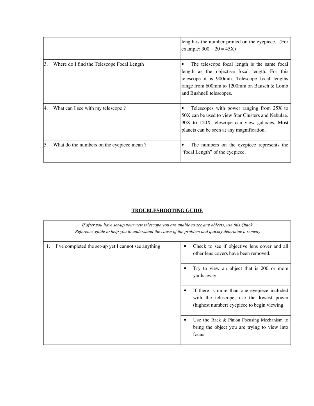 Bushnell 78-4500 manual Troubleshooting Guide 