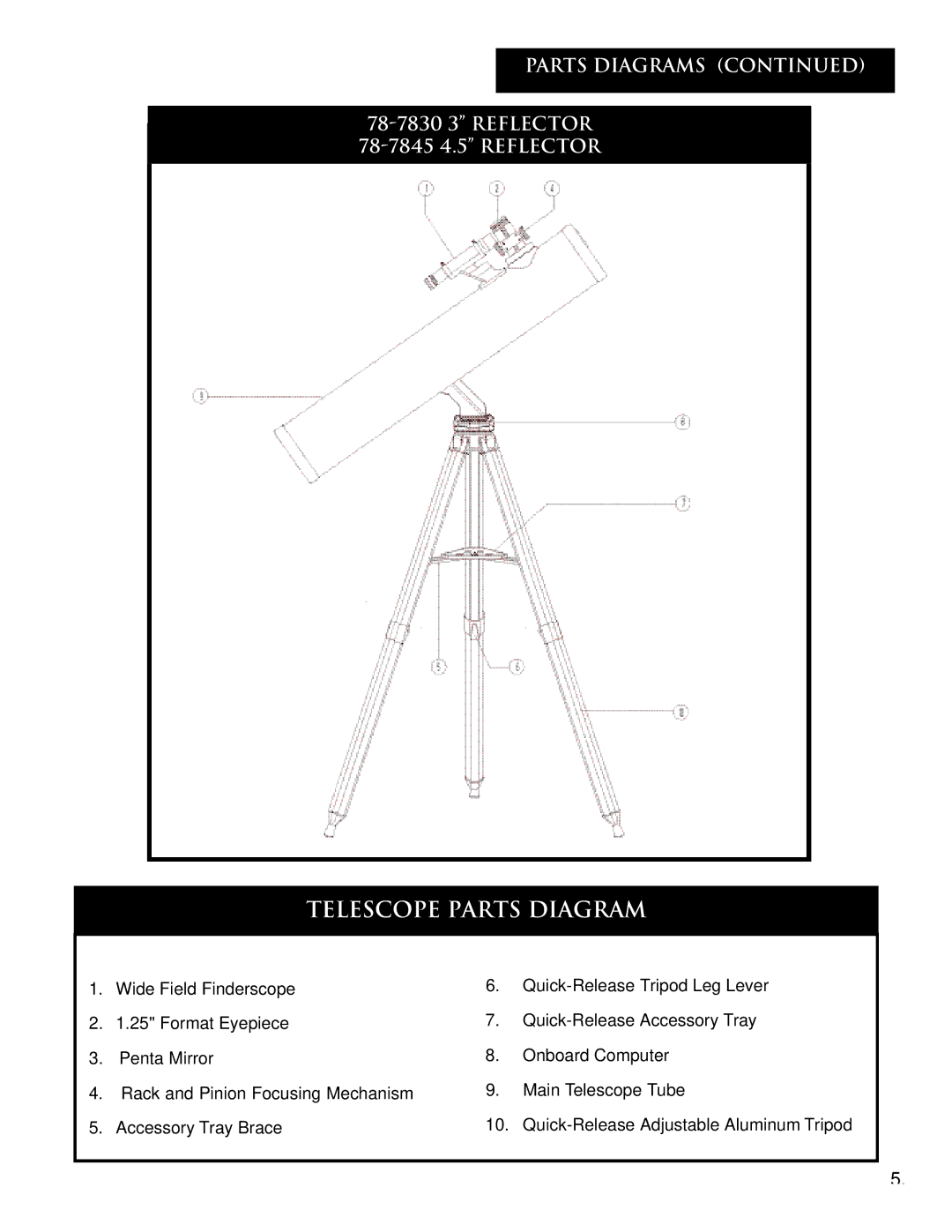 Bushnell 78-7860 60MM REFRACTOR, 78-7880 80MM REFRACTOR, 78-7830 3 REFLECTOR, 78-7845 4.5 REFLECTOR Telescope Parts Diagram 