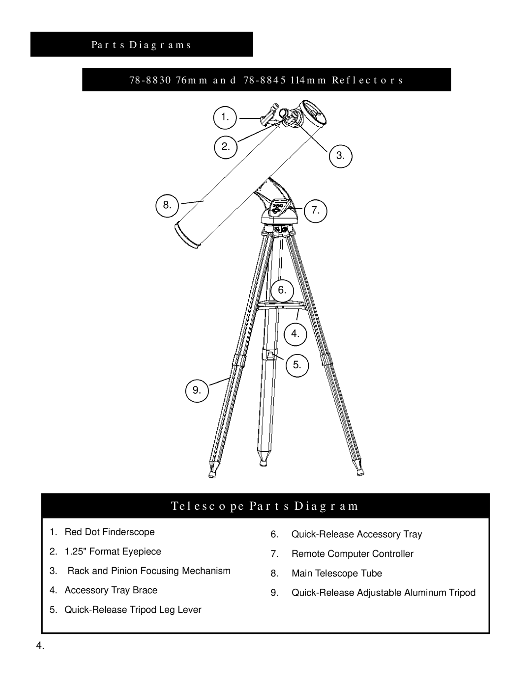 Bushnell instruction manual Parts Diagrams, 78-883076mm and 78-8845114mm Reflectors, Telescope Parts Diagram 