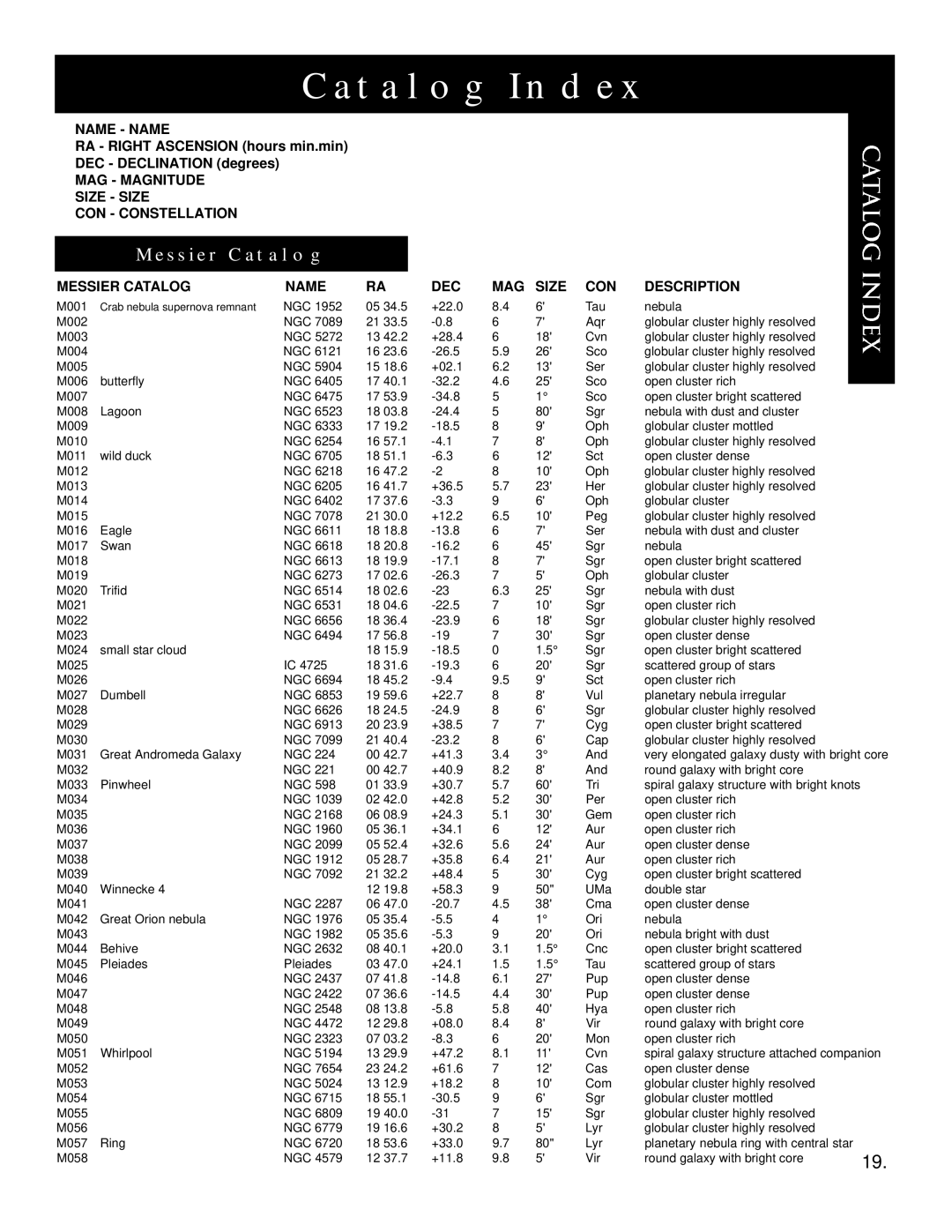 Bushnell 78-8830 instruction manual Messier Catalog 