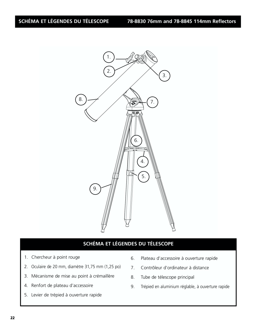 Bushnell 78-8831, 78-8846 instruction manual Schéma Et Légendes Du Télescope, 78-883076mm and 78-8845114mm Reflectors 
