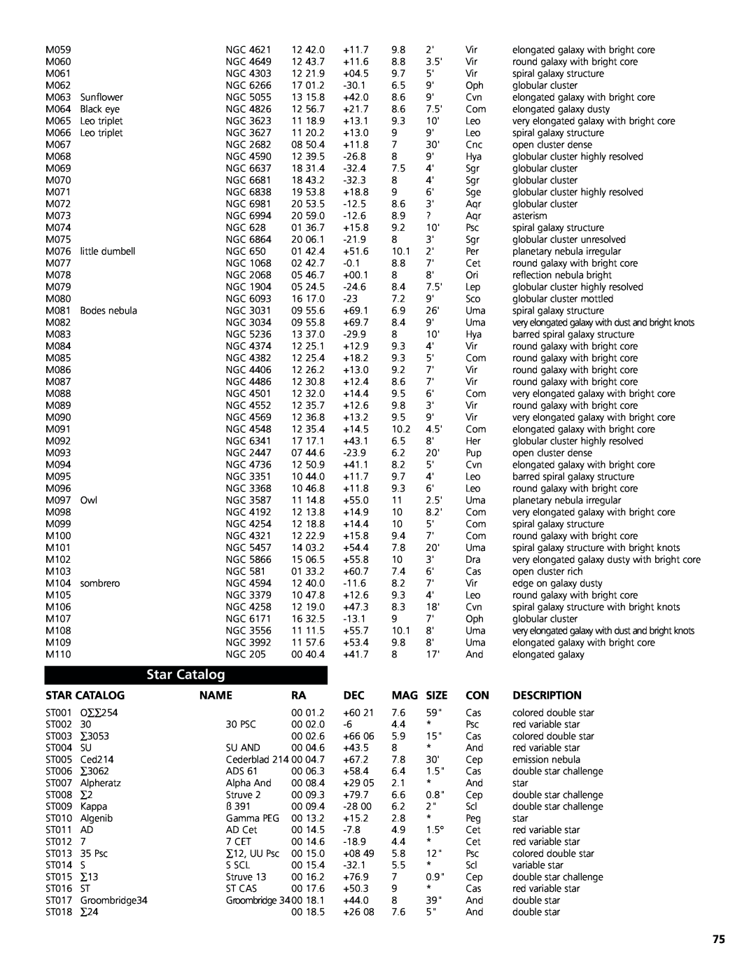 Bushnell 78-8831, 78-8846 instruction manual Star Catalog, Name, Size, Description 