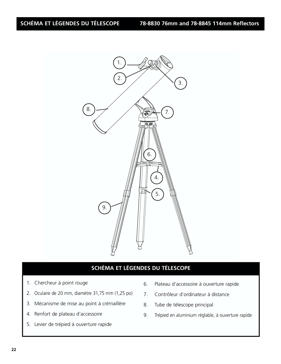 Bushnell 78-8831, 78-8846 instruction manual Schéma ET Légendes DU Télescope 