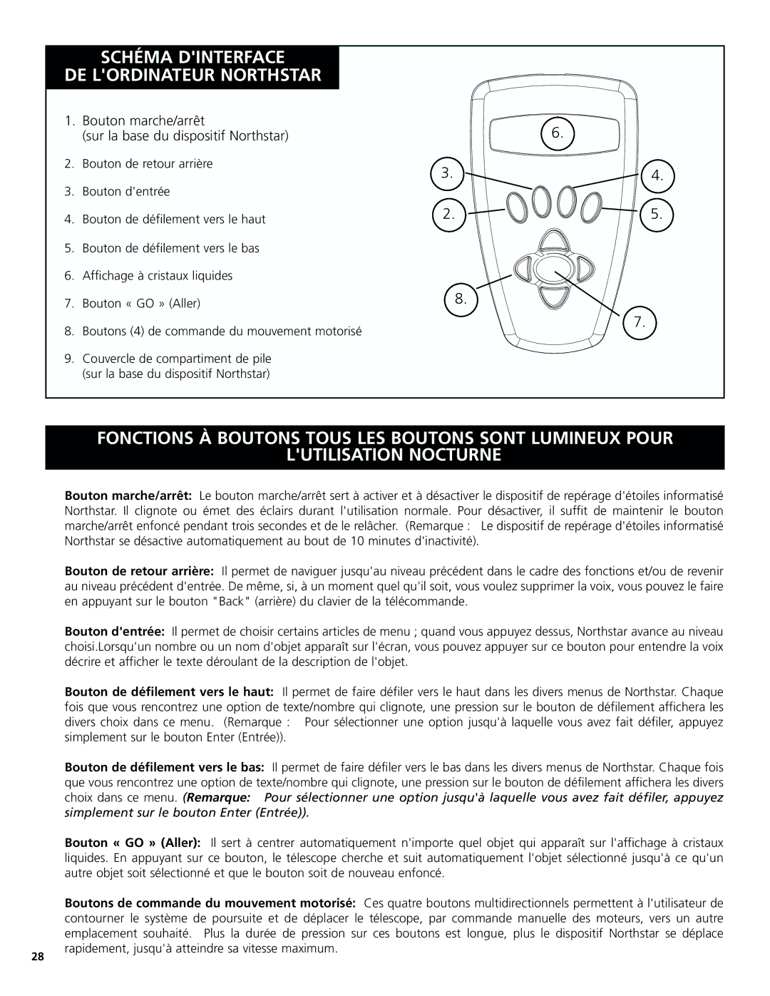 Bushnell 78-8831, 78-8846 instruction manual Schéma Dinterface DE Lordinateur Northstar 