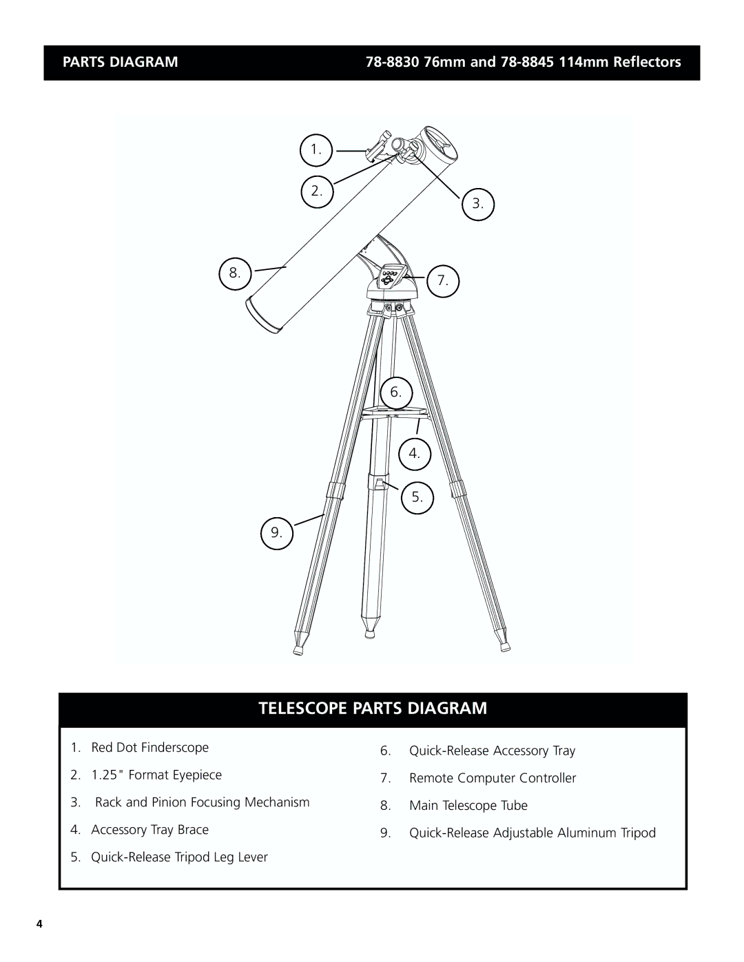 Bushnell 78-8831, 78-8846 instruction manual Telescope Parts Diagram 