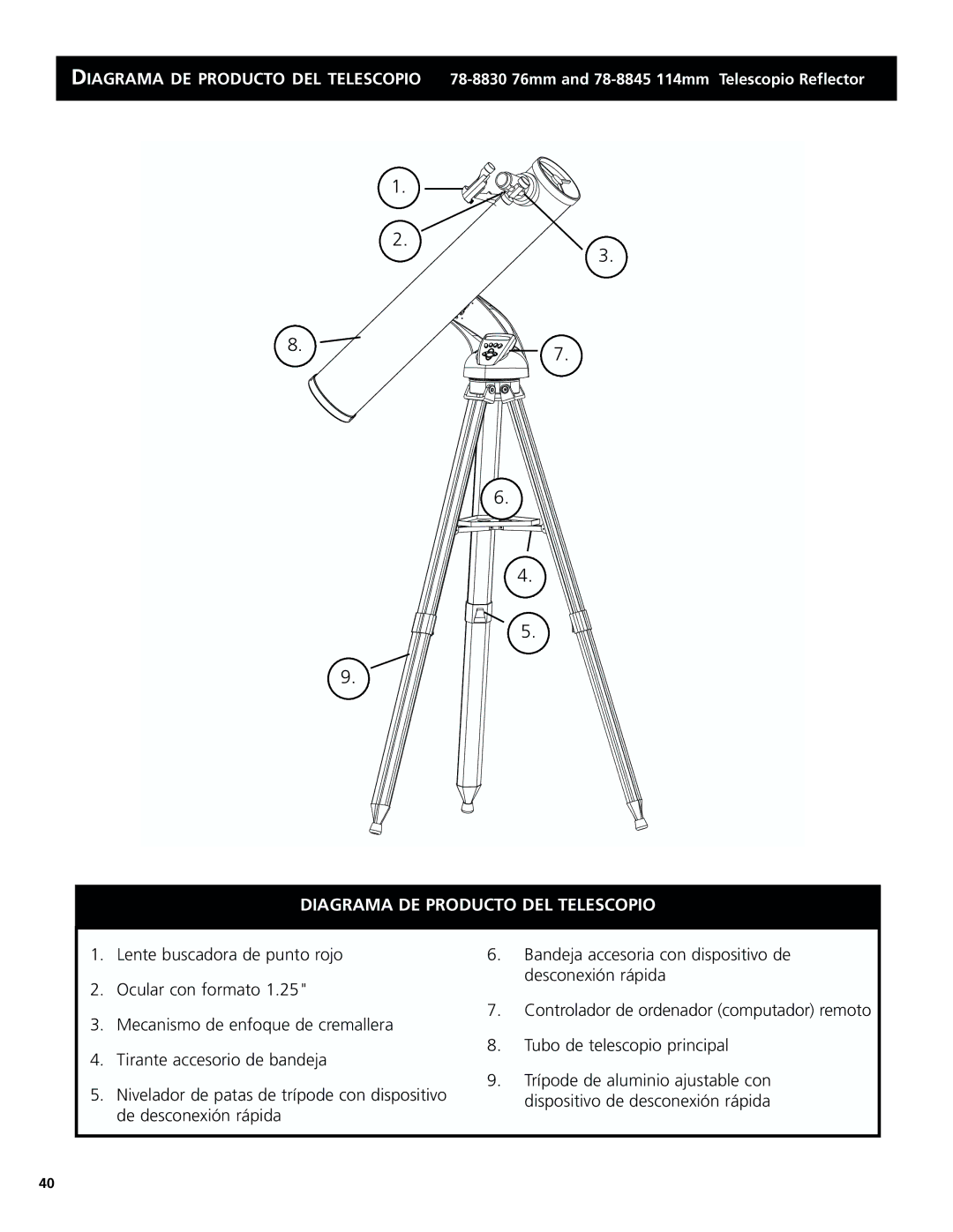 Bushnell 78-8831, 78-8846 instruction manual Diagrama DE Producto DEL Telescopio 