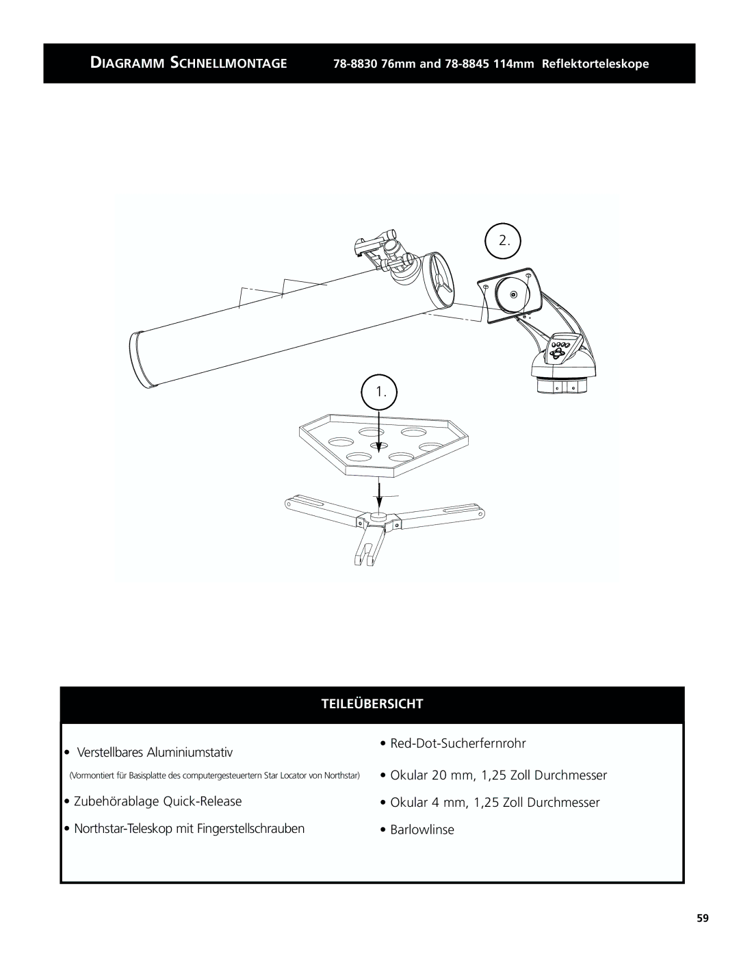 Bushnell 78-8831, 78-8846 instruction manual Teileübersicht 