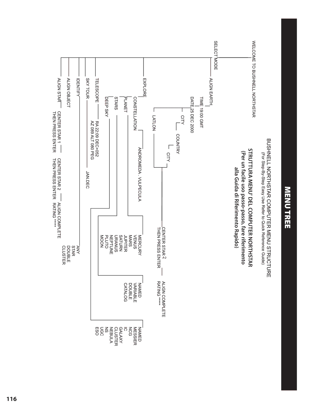 Bushnell 78-8840 instruction manual 116 