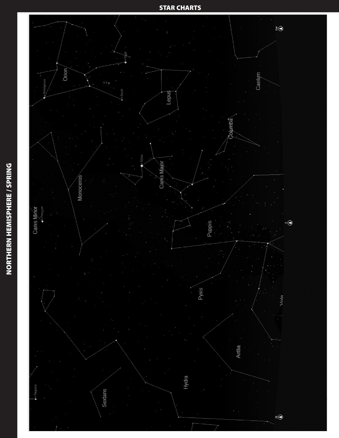 Bushnell 78-8840 instruction manual Mstar Charts 