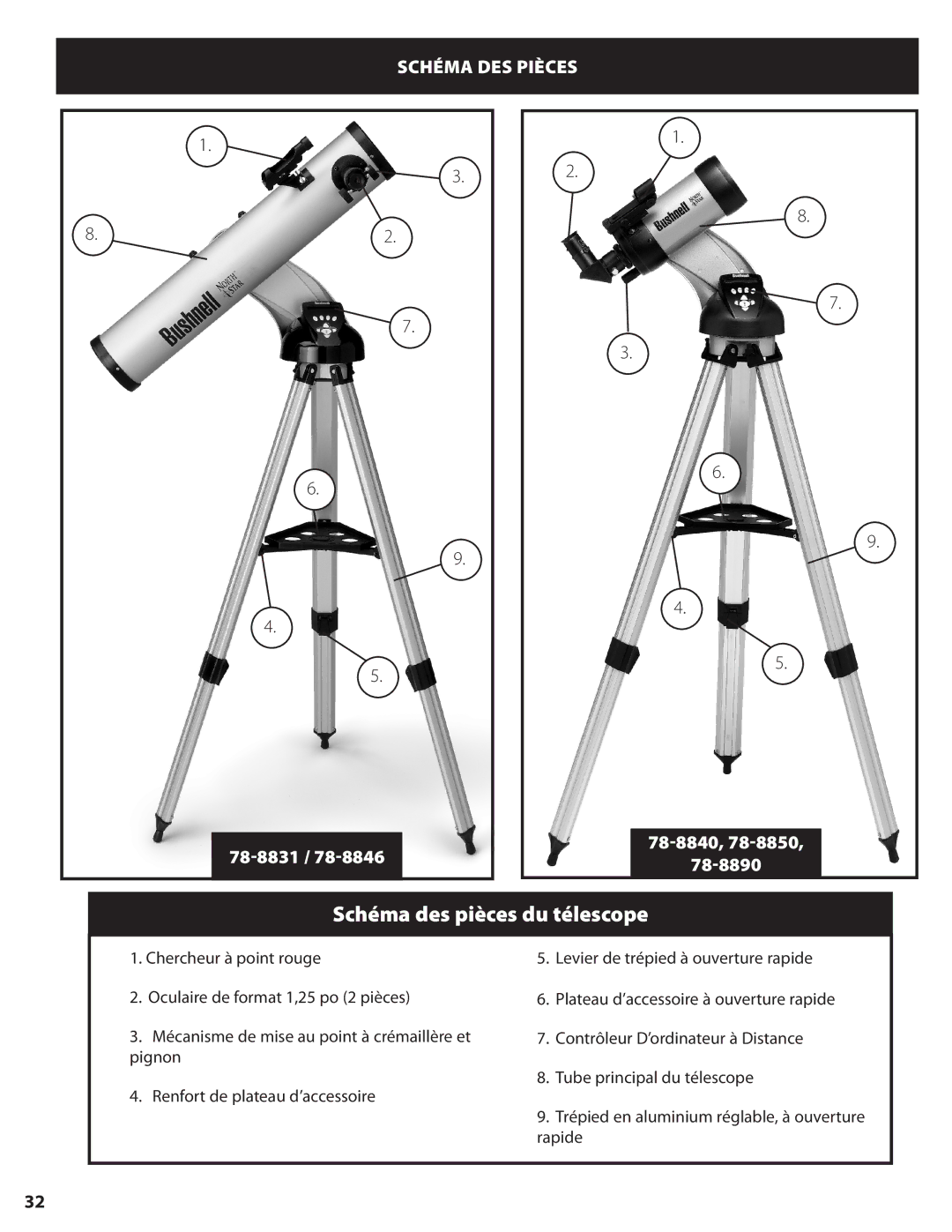 Bushnell 78-8840 instruction manual Schéma des pièces du télescope, Schéma DES Pièces 