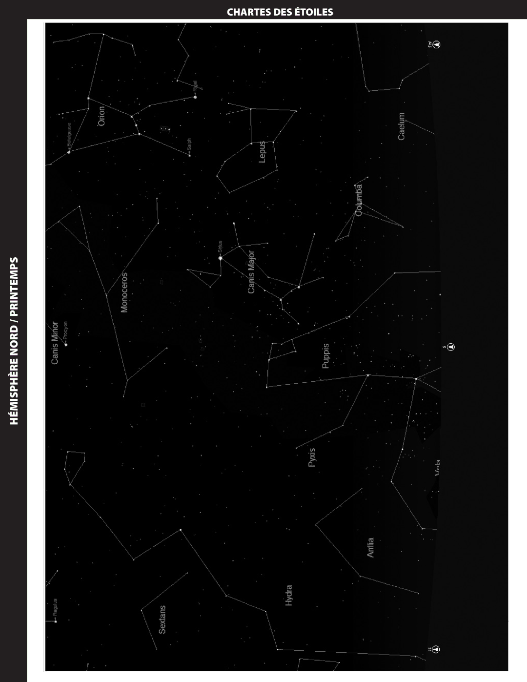 Bushnell 78-8840 instruction manual Mchartes DES Étoiles 