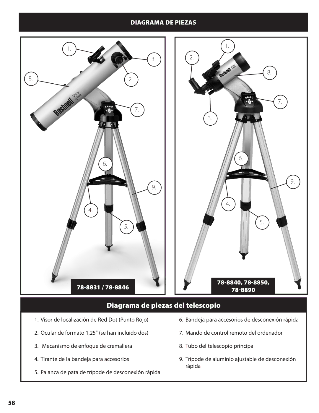 Bushnell instruction manual Diagrama DE Piezas, 78-8831, 78-8840 78-8890 