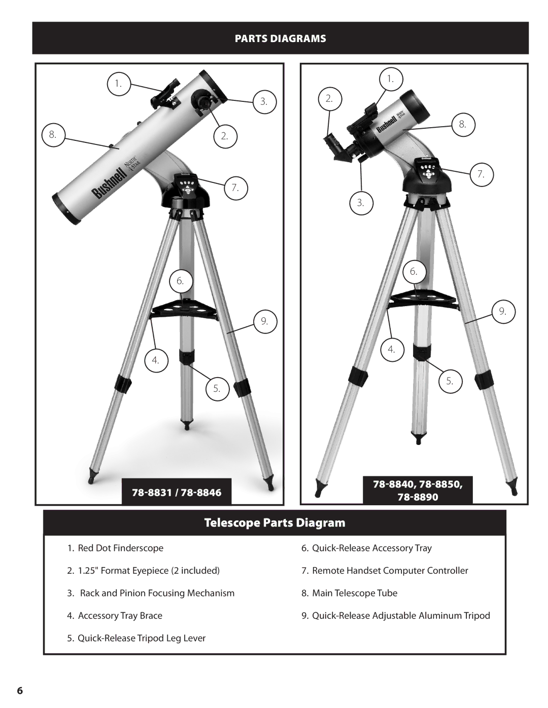 Bushnell instruction manual Parts Diagrams, 78-8831 78-8840 78-8890 