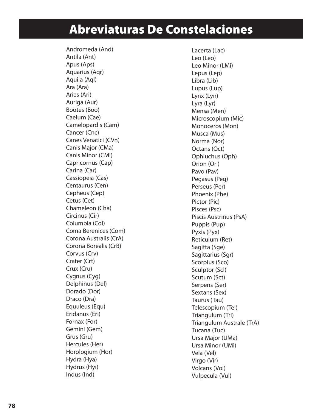 Bushnell 78-8840 instruction manual Abreviaturas De Constelaciones 