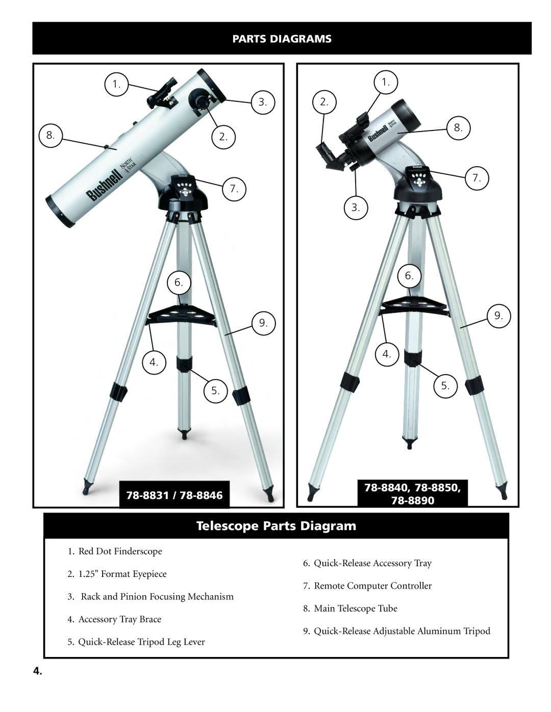 Bushnell 78-8846, 78-8850, 78-8831, 78-8840, 78-8890 instruction manual Telescope Parts Diagram, Parts Diagrams 