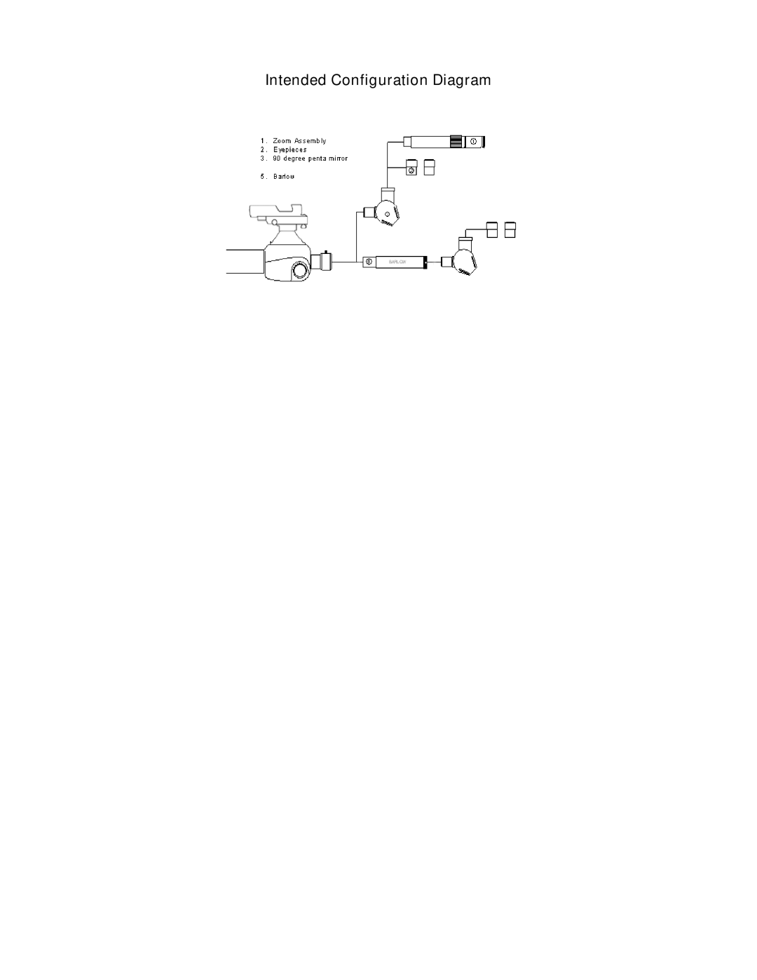 Bushnell 78-9470 manual Intended Configuration Diagram 