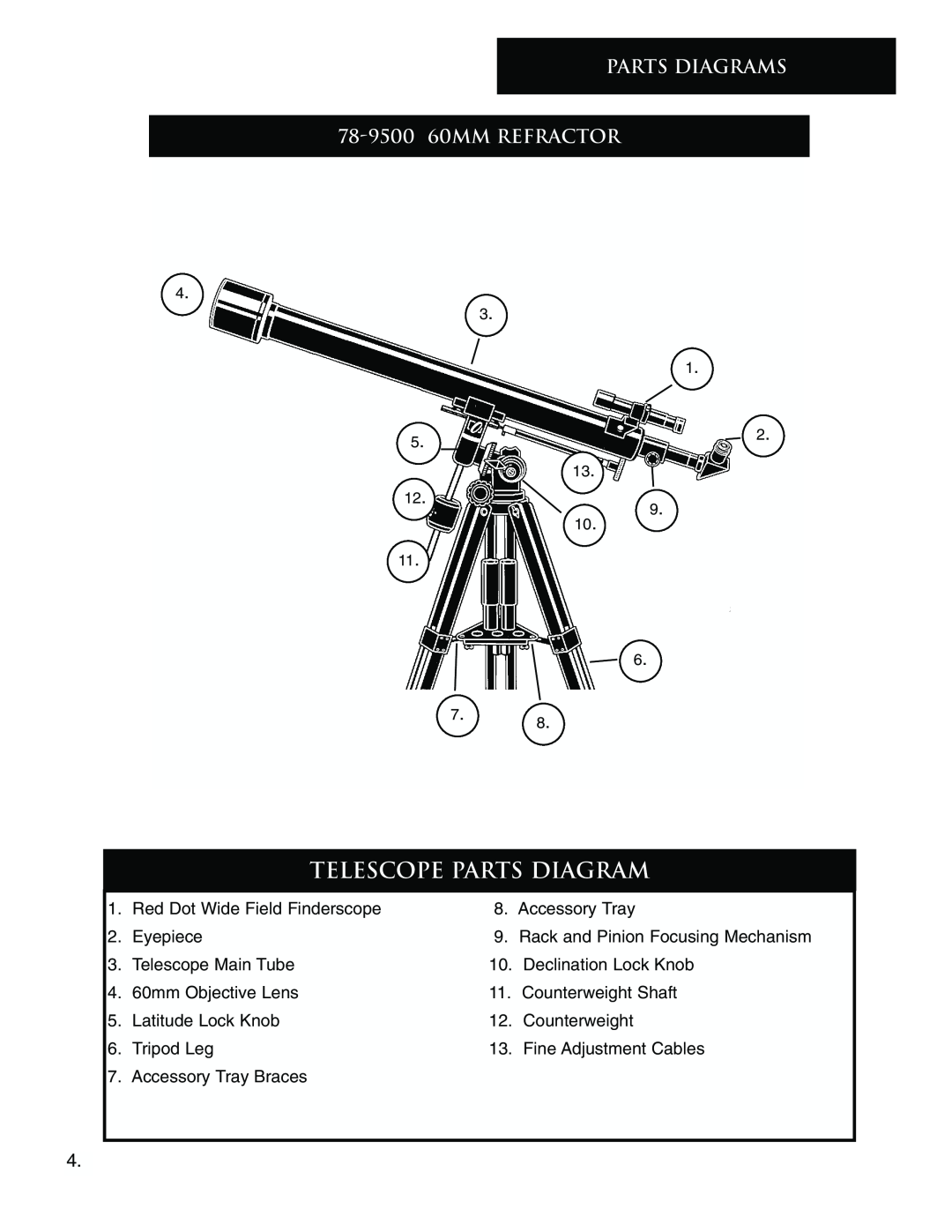 Bushnell instruction manual PARTS DIAGRAMS 78-950060MM REFRACTOR, Telescope Parts Diagram 