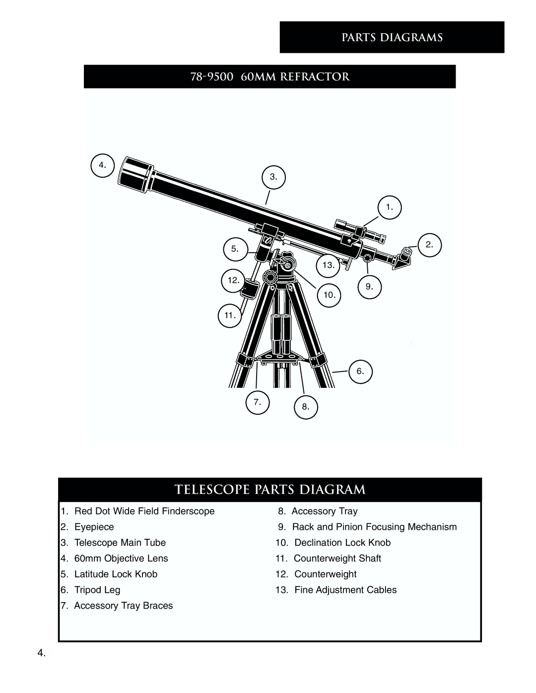 Bushnell 78-9500 instruction manual Telescope Parts Diagram 