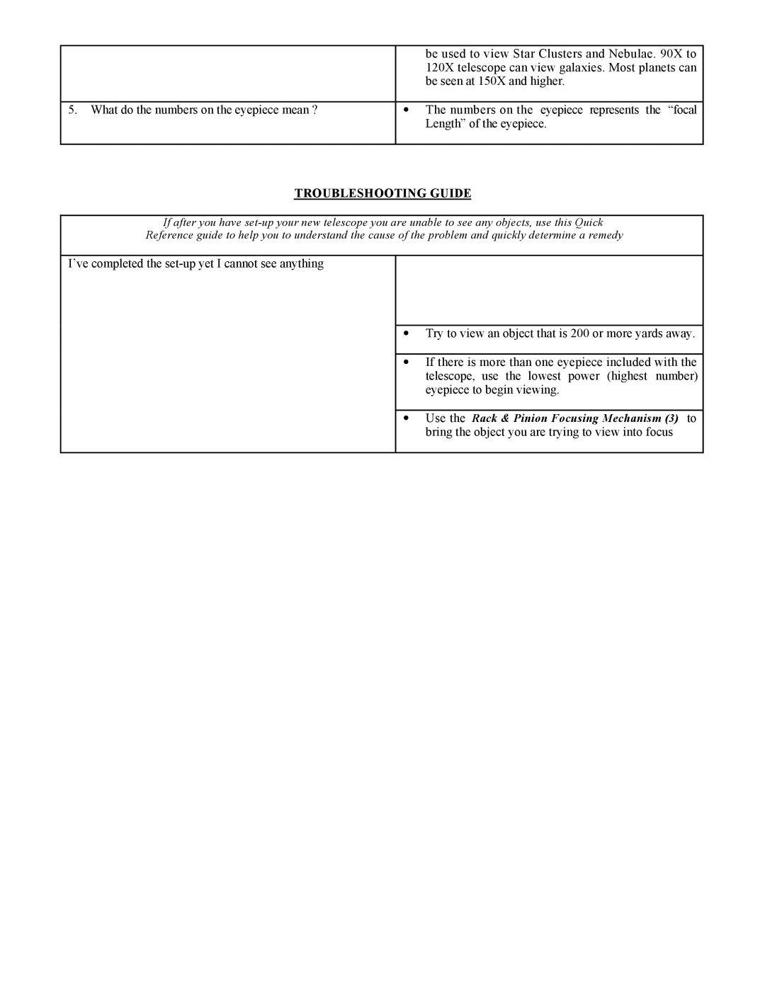 Bushnell 78-9675 manual Troubleshooting Guide 