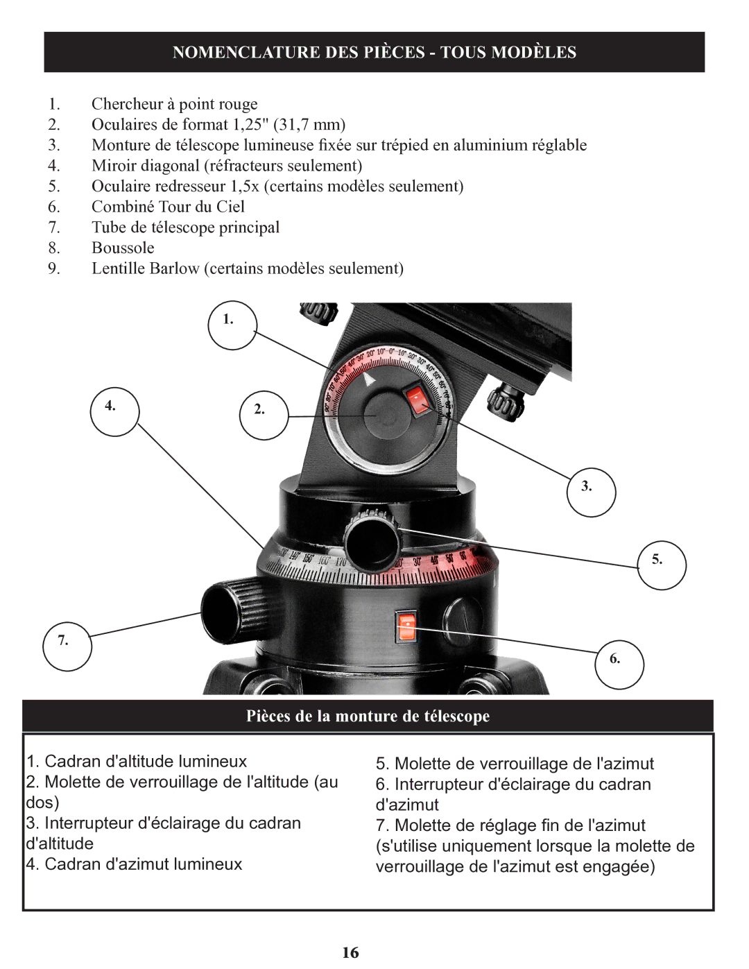 Bushnell 78-9930, 78-9945, 78-9970 instruction manual Nomenclature DES Pièces Tous Modèles, Pièces de la monture de télescope 