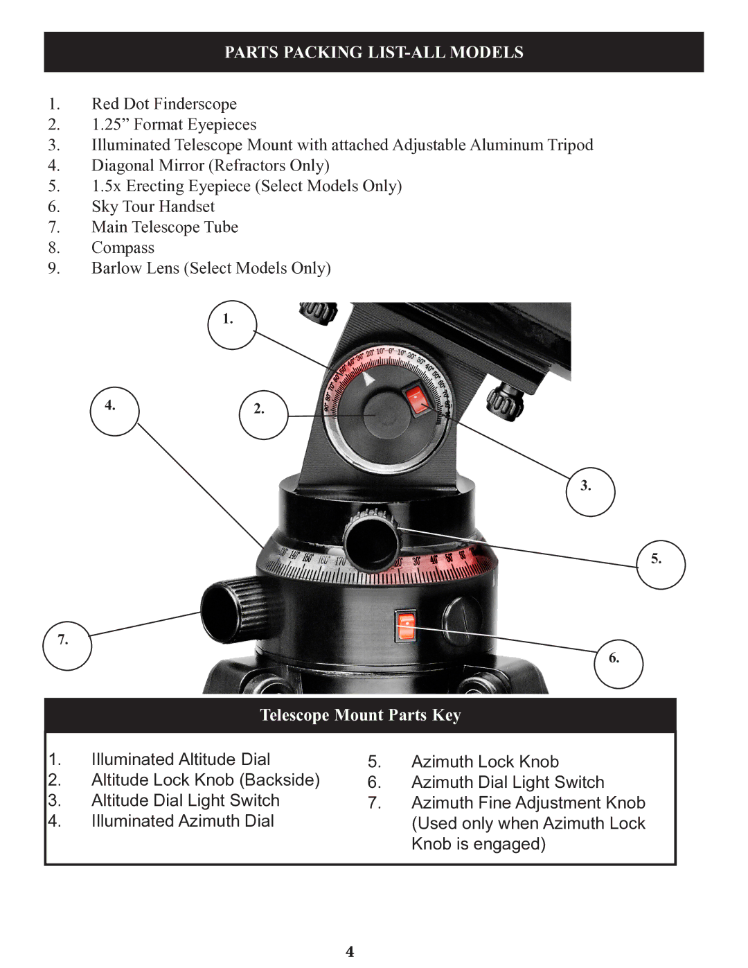 Bushnell 78-9930, 78-9945, 78-9970 instruction manual Parts packing list-all models, Telescope Mount Parts Key 