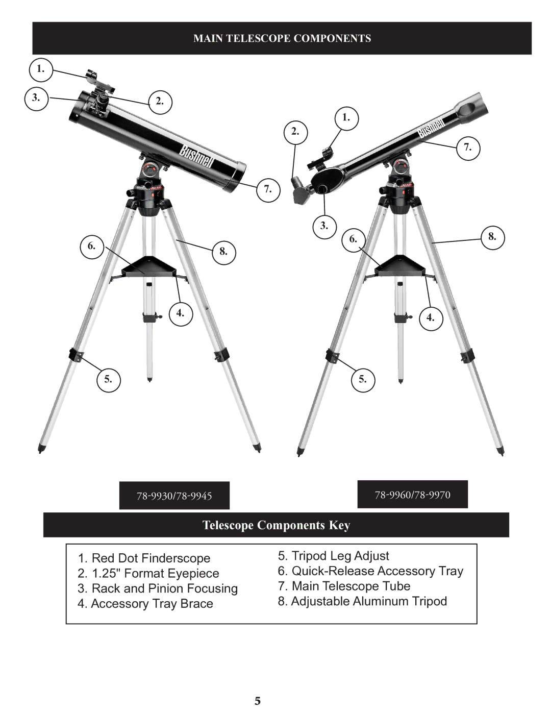 Bushnell 78-9970, 78-9945, 78-9930 instruction manual Telescope Components Key 