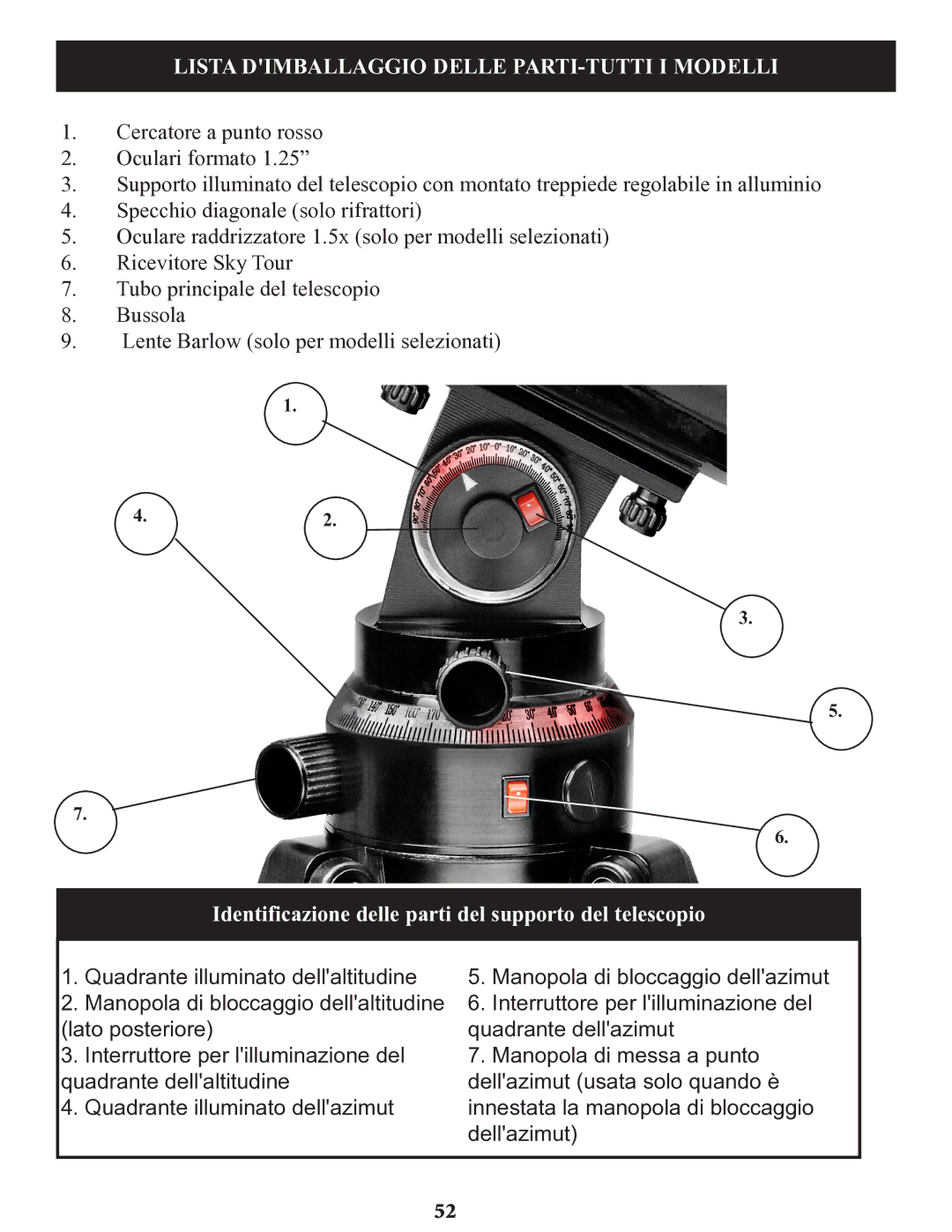 Bushnell 78-9930 Lista Dimballaggio Delle PARTI-TUTTI I Modelli, Identificazione delle parti del supporto del telescopio 