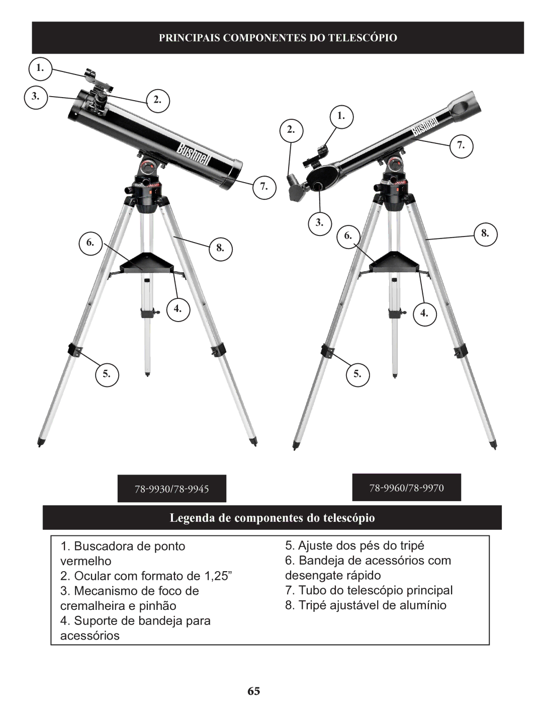 Bushnell 78-9970, 78-9945, 78-9930 instruction manual Principais componentes do telescópio 