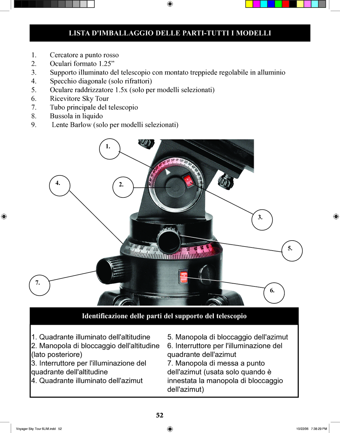 Bushnell 78-9960 Lista Dimballaggio Delle PARTI-TUTTI I Modelli, Identificazione delle parti del supporto del telescopio 