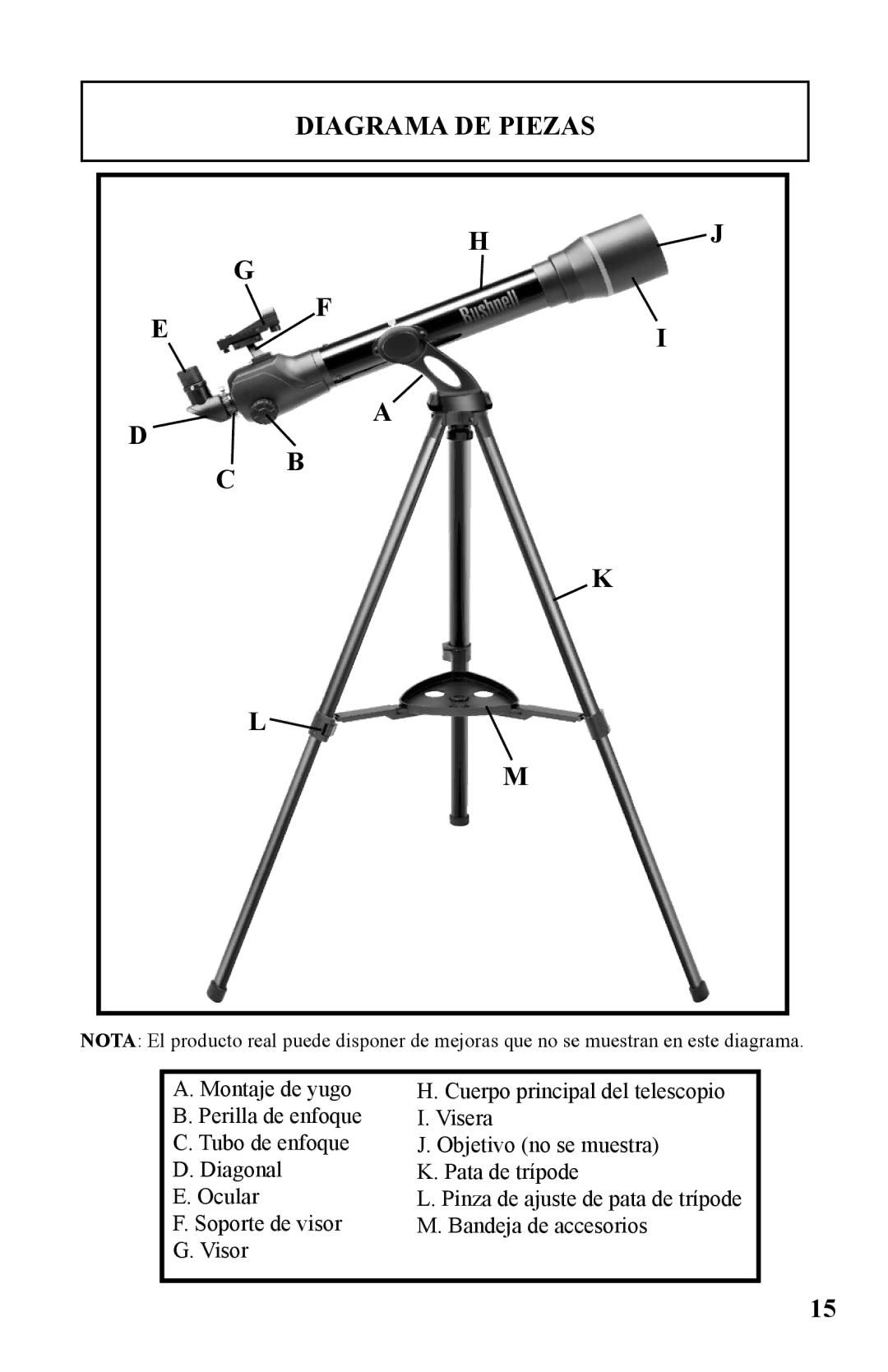 Bushnell 786050 instruction manual Diagrama DE Piezas 