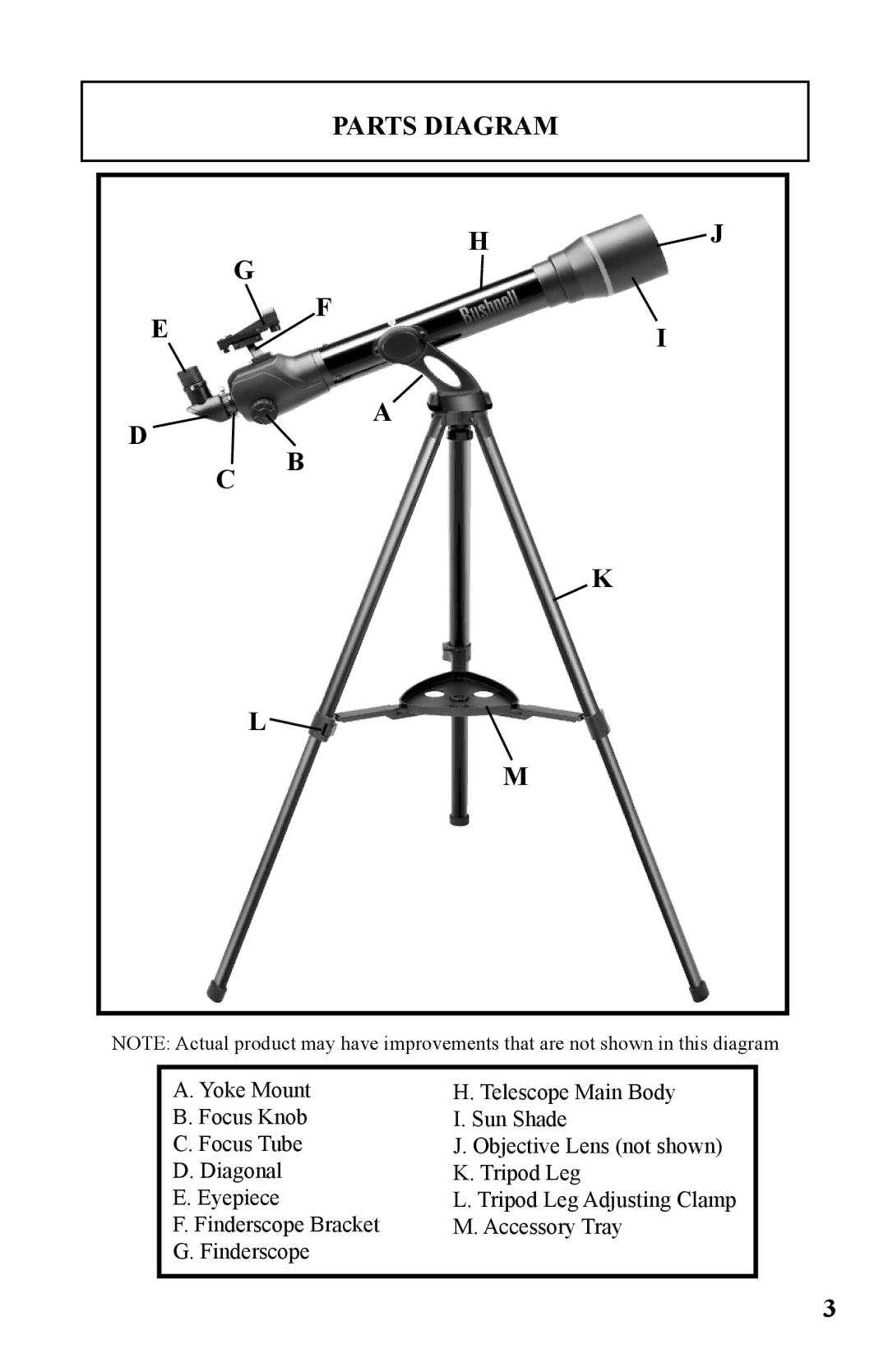 Bushnell 786050 instruction manual Parts Diagram 