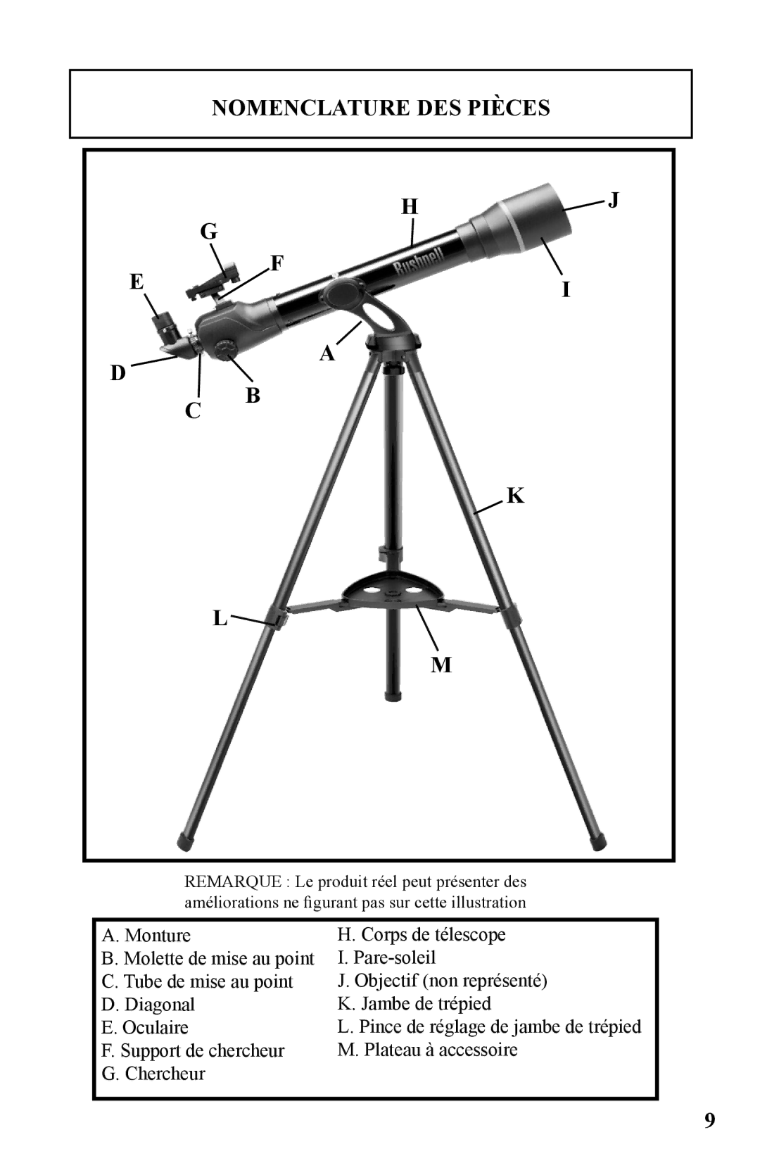 Bushnell 786050 instruction manual Nomenclature DES Pièces 