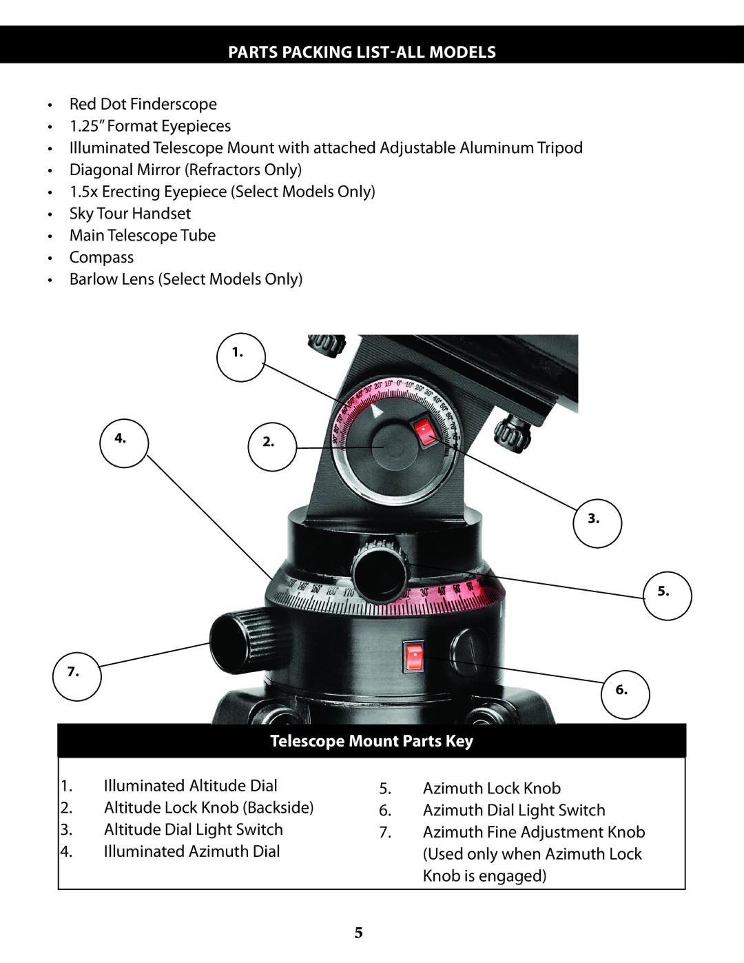 Bushnell 789961, 789971, 789946, 78993 instruction manual Parts packing list-all models, Telescope Mount Parts Key 