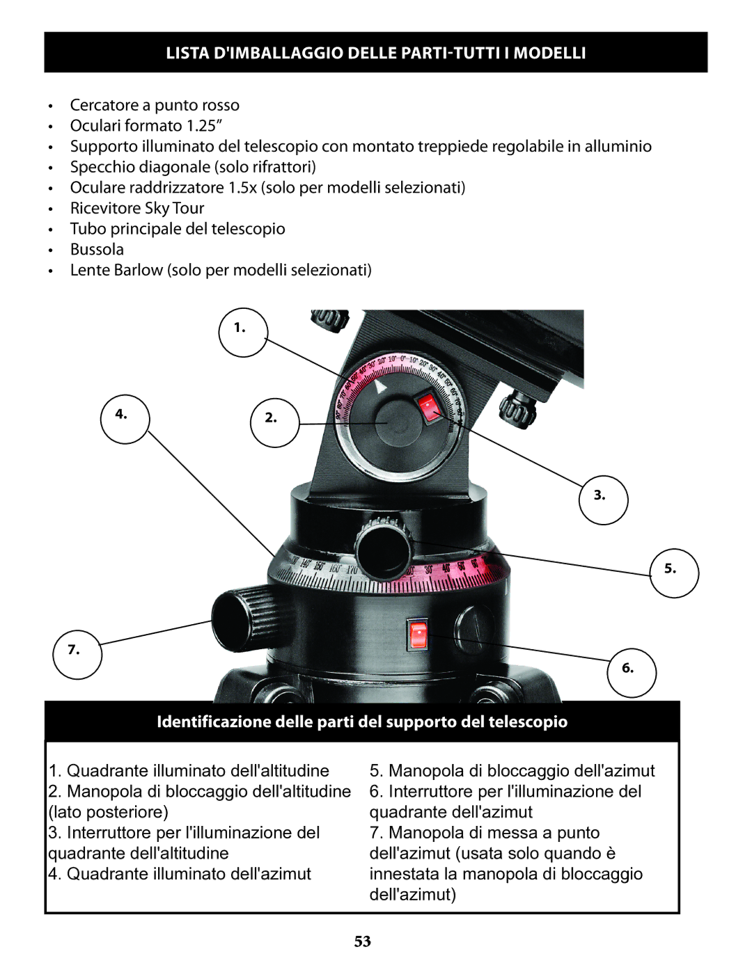 Bushnell 789961 Lista Dimballaggio Delle PARTI-TUTTI I Modelli, Identificazione delle parti del supporto del telescopio 