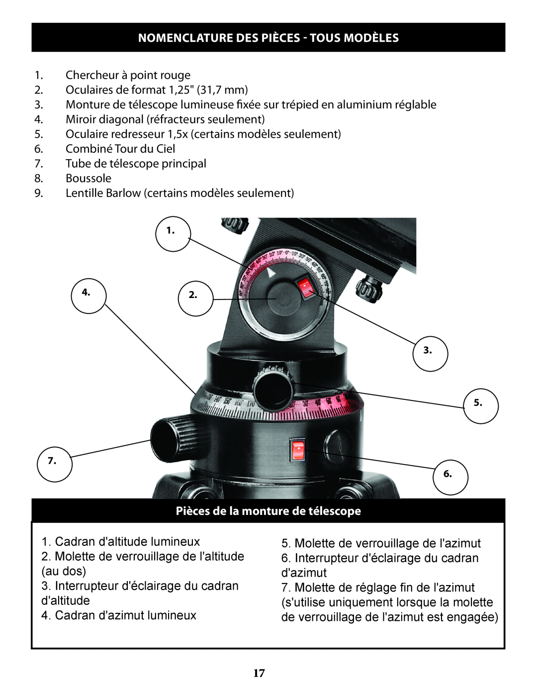 Bushnell 789961, 789971, 789946, 789931 Nomenclature Des Pièces - Tous Modèles, Pièces de la monture de télescope 