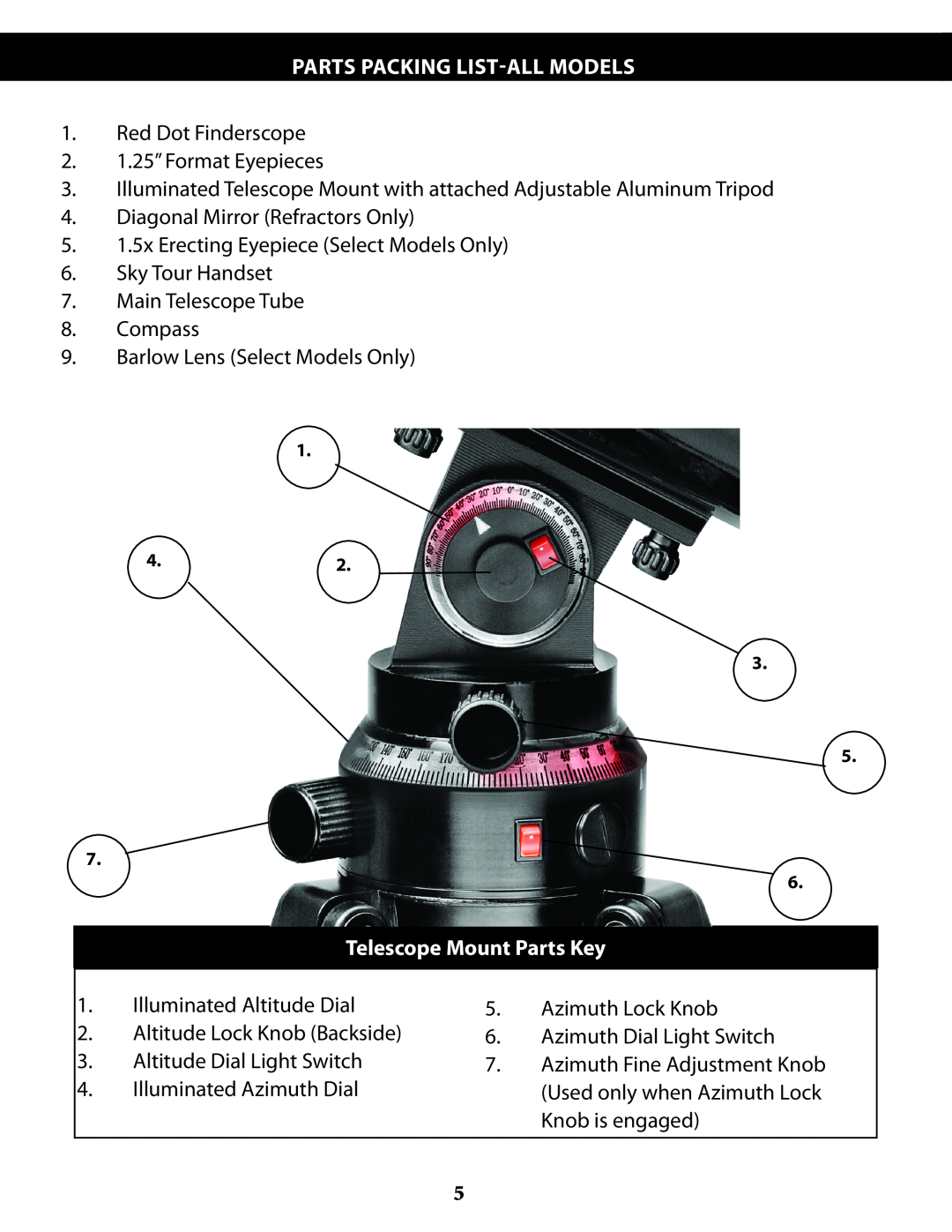 Bushnell 789961, 789971, 789946, 789931 instruction manual Parts packing list-all models, Telescope Mount Parts Key 
