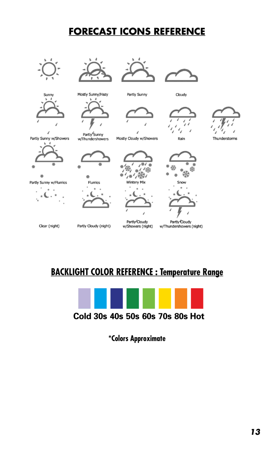 Bushnell 960072C instruction manual Colors Approximate 