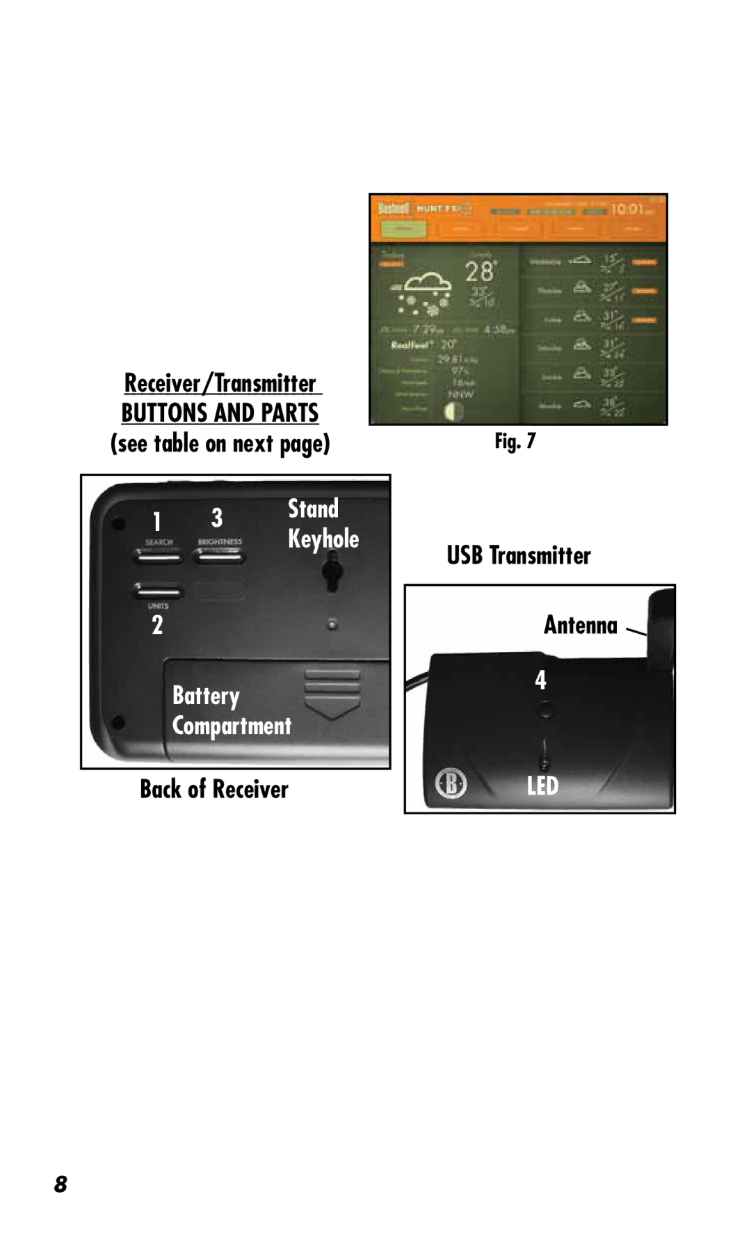 Bushnell 960072C instruction manual Led 