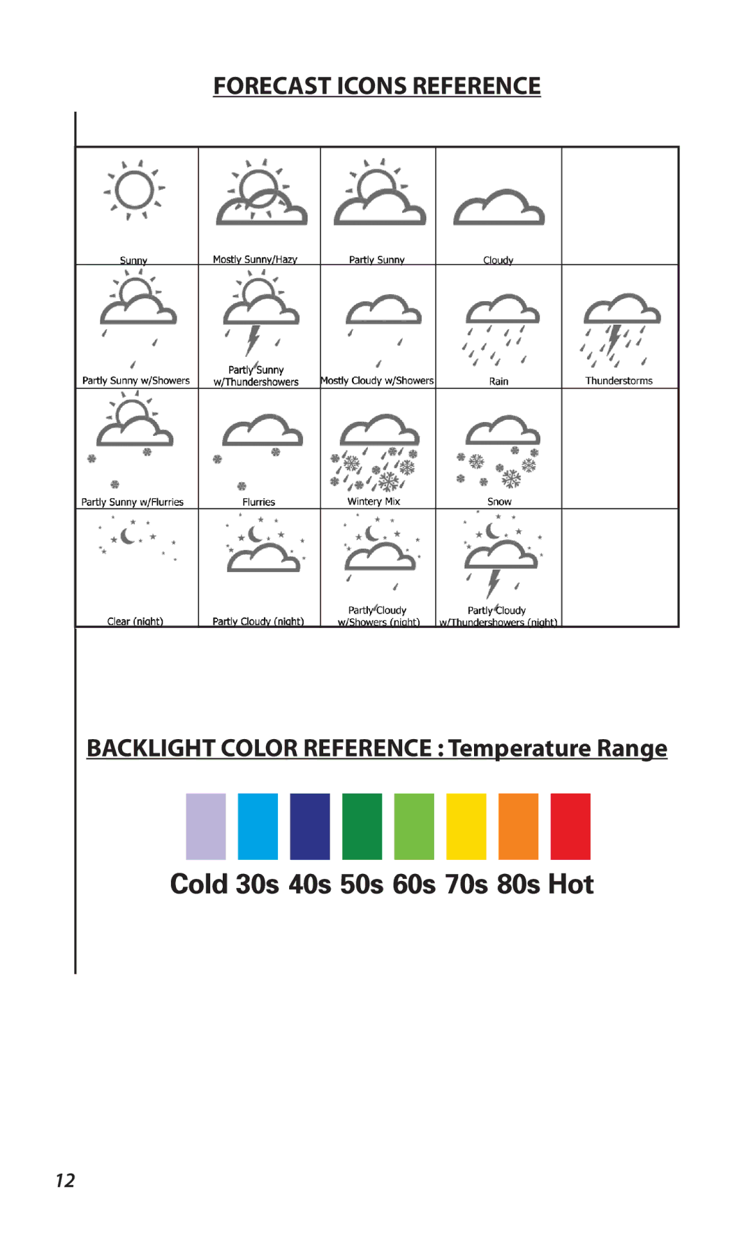 Bushnell 960900C instruction manual Forecast Icons Reference 