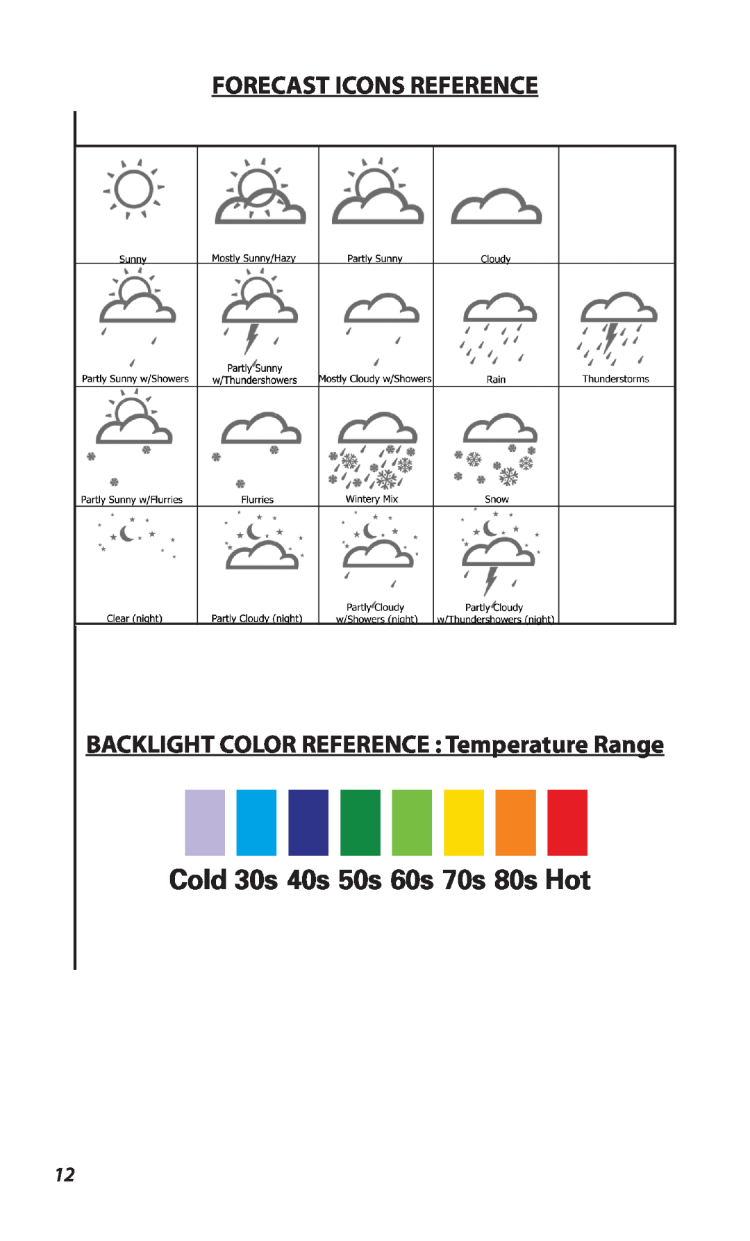 Bushnell 960900C instruction manual Forecast Icons Reference, BACKLIGHT COLOR REFERENCE Temperature Range 