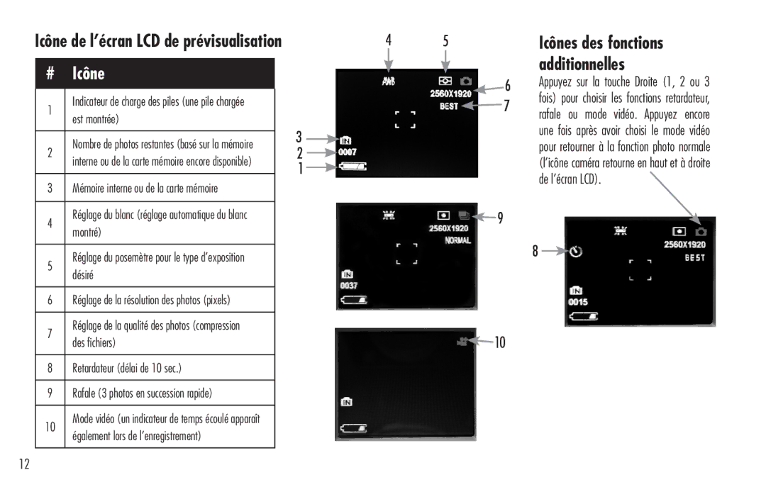 Bushnell 98-0917/04-09 quick start # Icône, Montré, Désiré, Des fichiers, Retardateur délai de 10 sec 