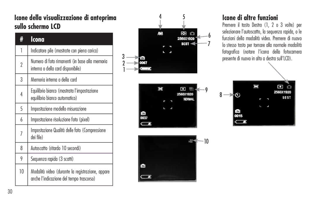 Bushnell 98-0917/04-09 Icone della visualizzazione di anteprima sullo schermo LCD, # Icona, Icone di altre funzioni 