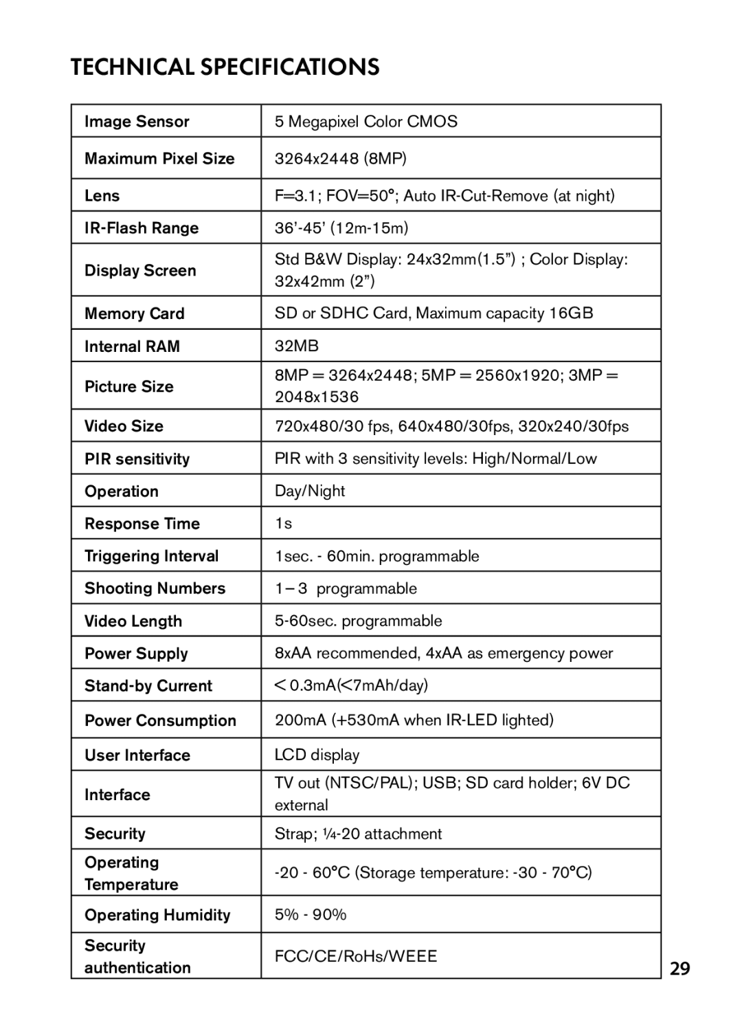 Bushnell 98-1559 / 1-10 instruction manual Technical Specifications 